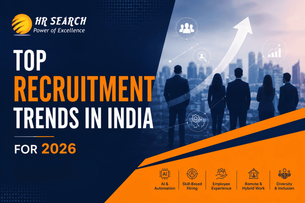 recruitment trends in India