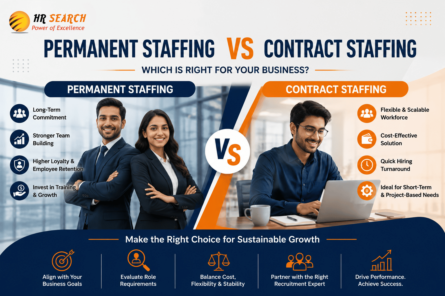 Permanent Staffing vs Contract Staffing