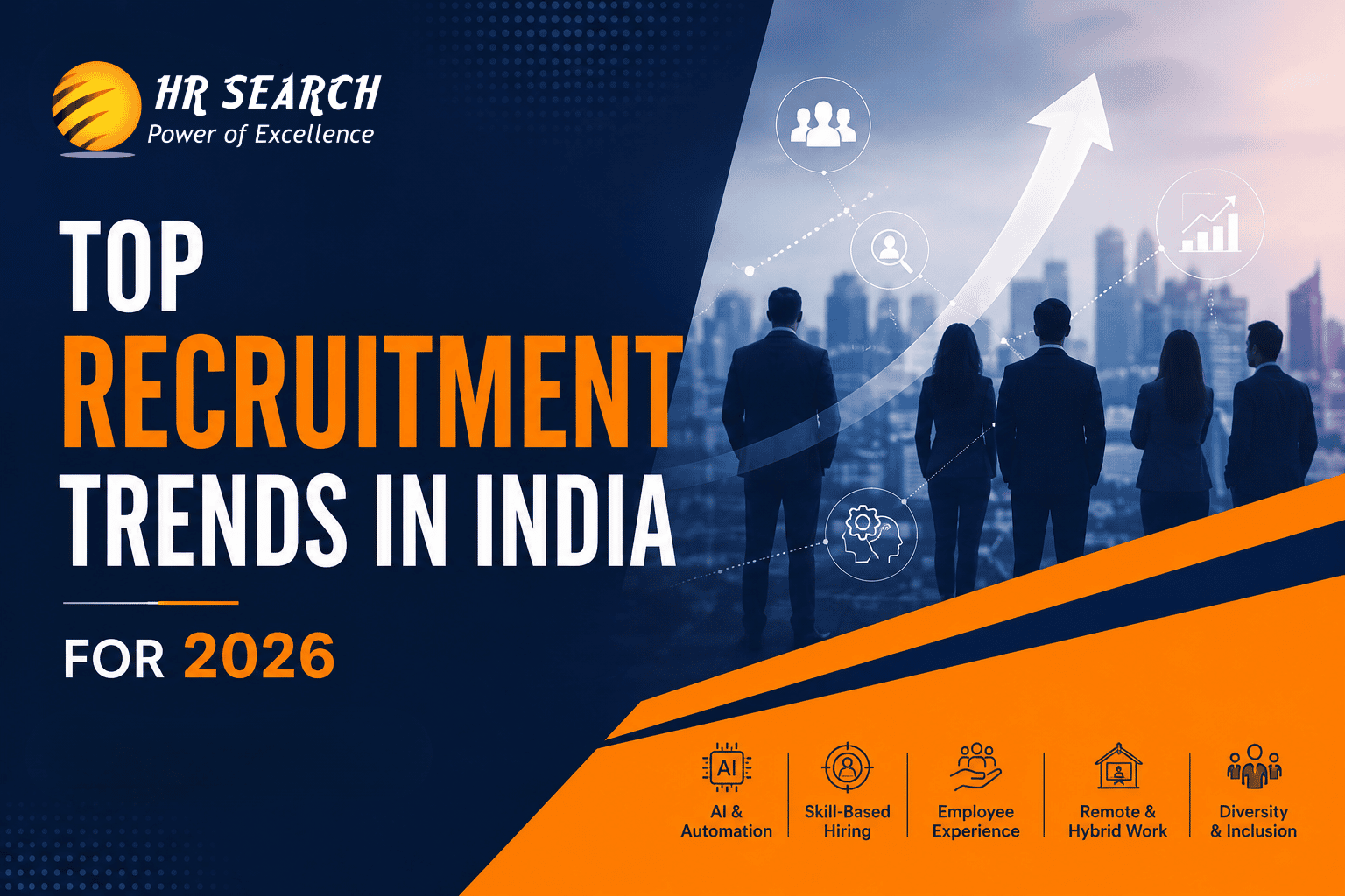 recruitment trends in India